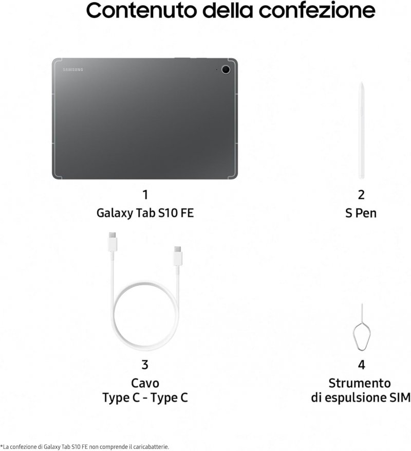 I contenuti della confezione del tablet Samsung I contenuti della confezione del tablet Samsung