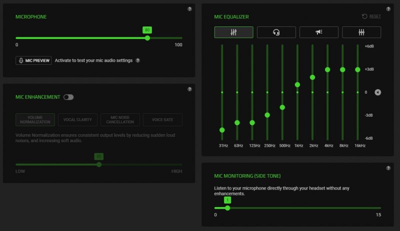 Le impostazioni del microfono dell'applicazione Razer Synapse consentono di intervenire su più fronti Le impostazioni del microfono dell'applicazione Razer Synapse consentono di intervenire su più fronti