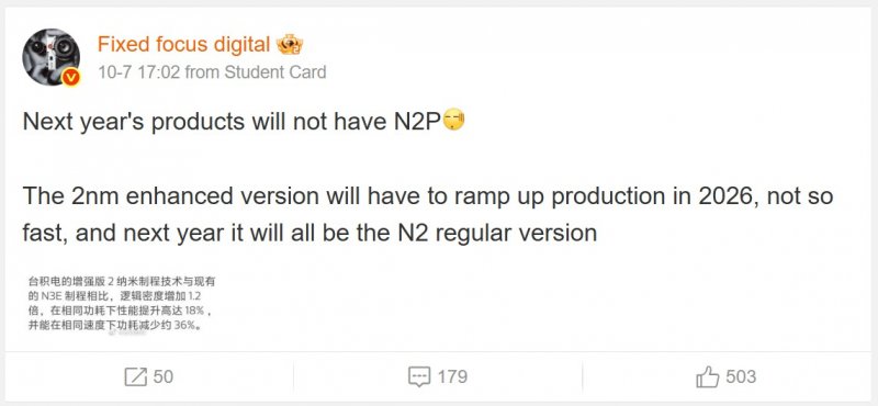 Leak di Fixed Focus Digital