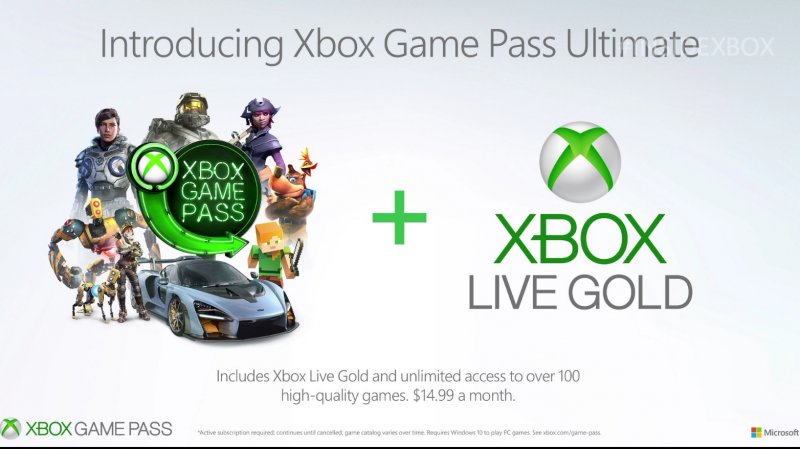 La presentazione ufficiale del Game Pass Ultimate