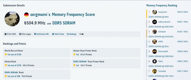 Screen risultati ottenuti da Sergmann