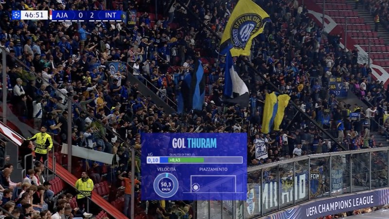 Prime Vision calcolerà la qualità dei gol segnati, ovvero se sono stati più bravi gli attaccanti o più disastrosi i portieri