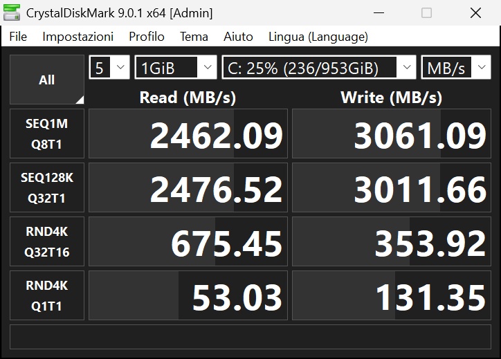 I risultati di CrystalDiskMark