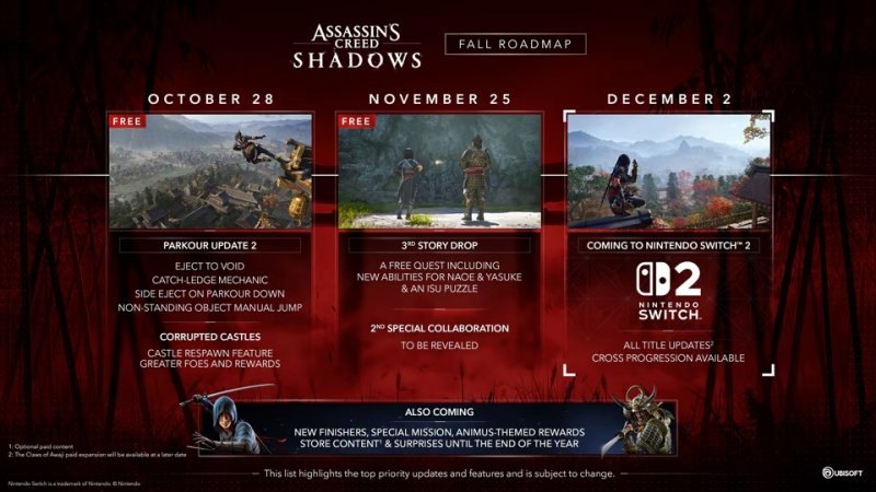 La roadmap aggiornata di Assassin's Creed Shadows La roadmap aggiornata di Assassin's Creed Shadows