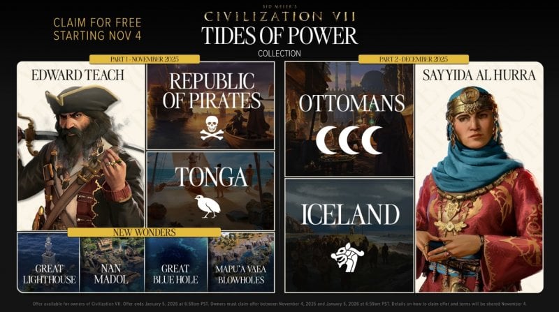 Il calendario dei futuri aggiornamenti di Civilization VII Il calendario dei futuri aggiornamenti di Civilization VII