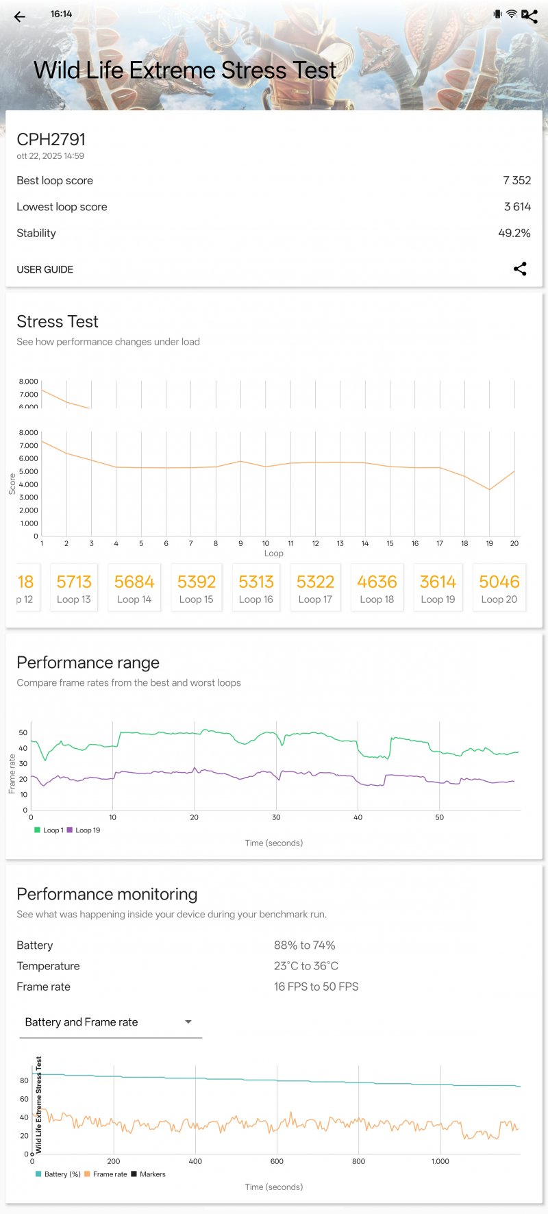 I risultati dell'OPPO Find X9 Pro con lo stress test Wild Life Extreme I risultati dell'OPPO Find X9 Pro con lo stress test Wild Life Extreme