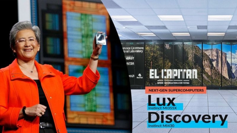 Lux e Discovery Lux e Discovery