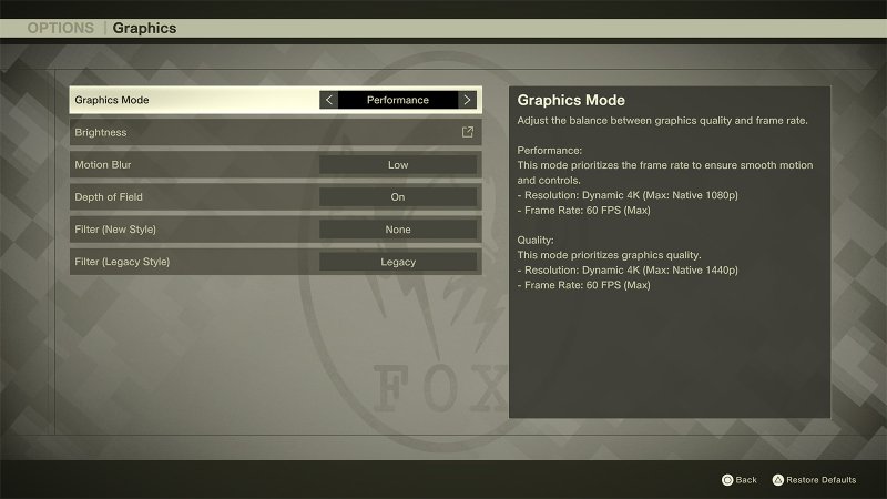 I preset grafici aggiunti alla versione PS5 Pro I preset grafici aggiunti alla versione PS5 Pro