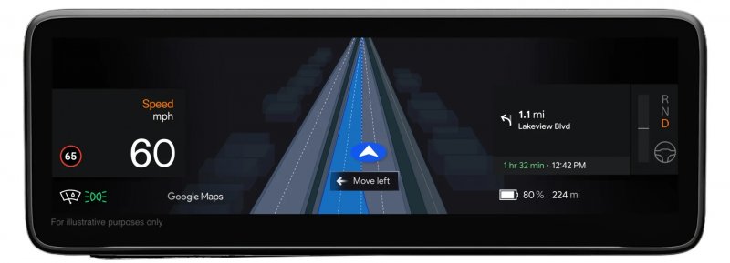 L'interfaccia della guida di corsia in tempo reale