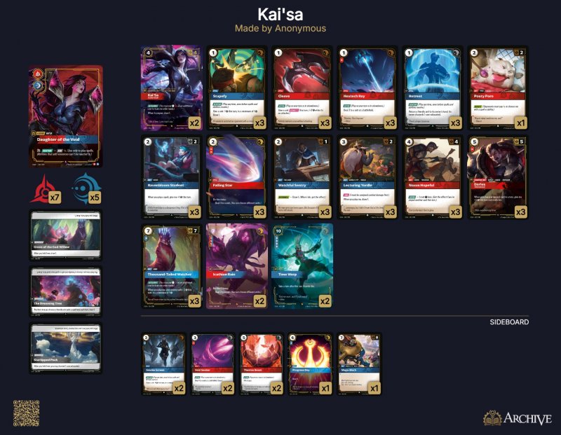 Le carte del Deck Kai'Sa