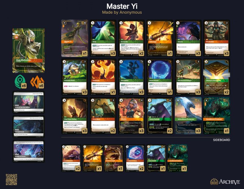 Le carte del Deck Master Yi