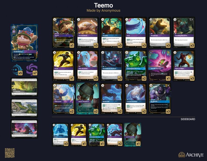 Le carte del Deck Teemo