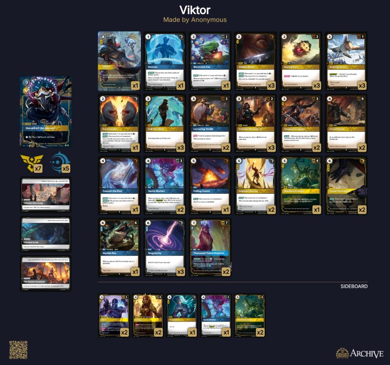 Le carte del Deck Viktor