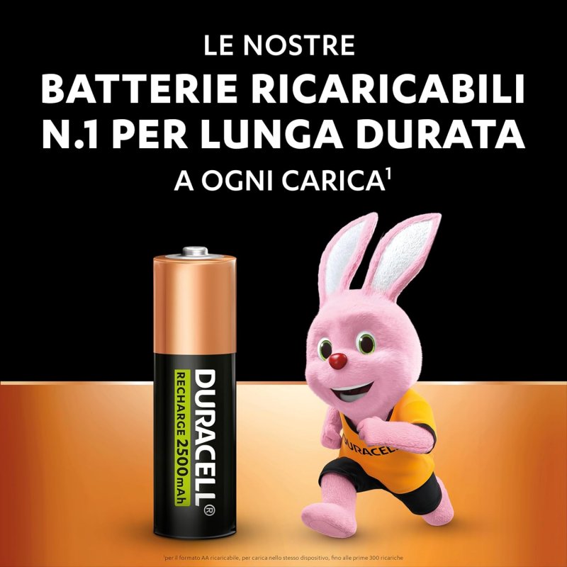 Le batterie ricaricabili di Duracel
