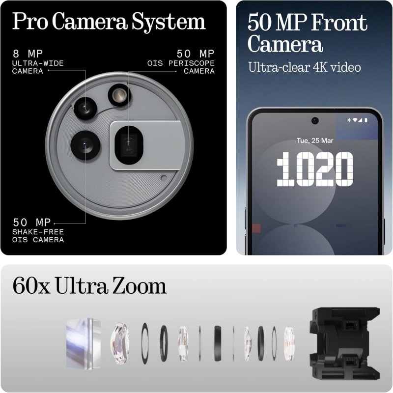 Caratteristiche del Nothing Phone (3a) Pro