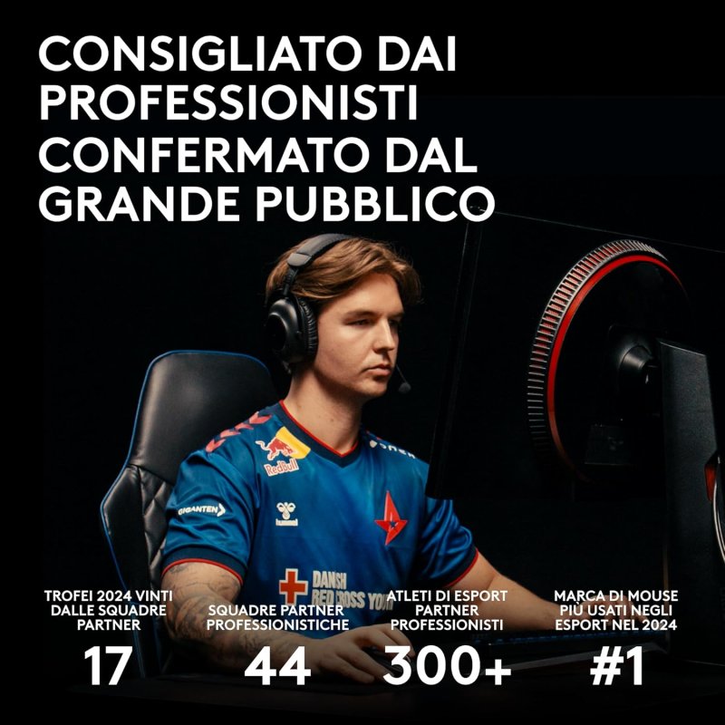 Mouse Logitech G PRO X SUPERLIGHT 2