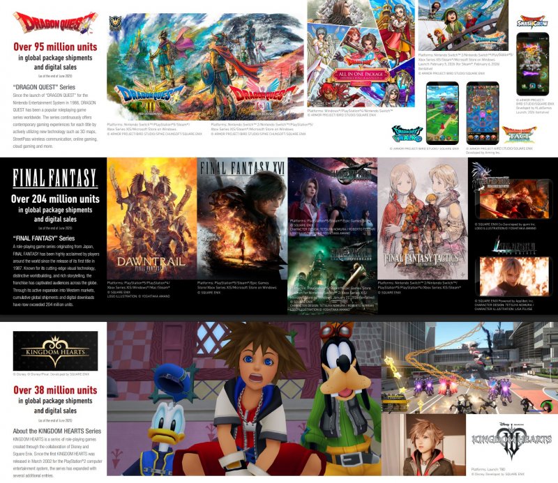 I 'Big 3' di Square Enix