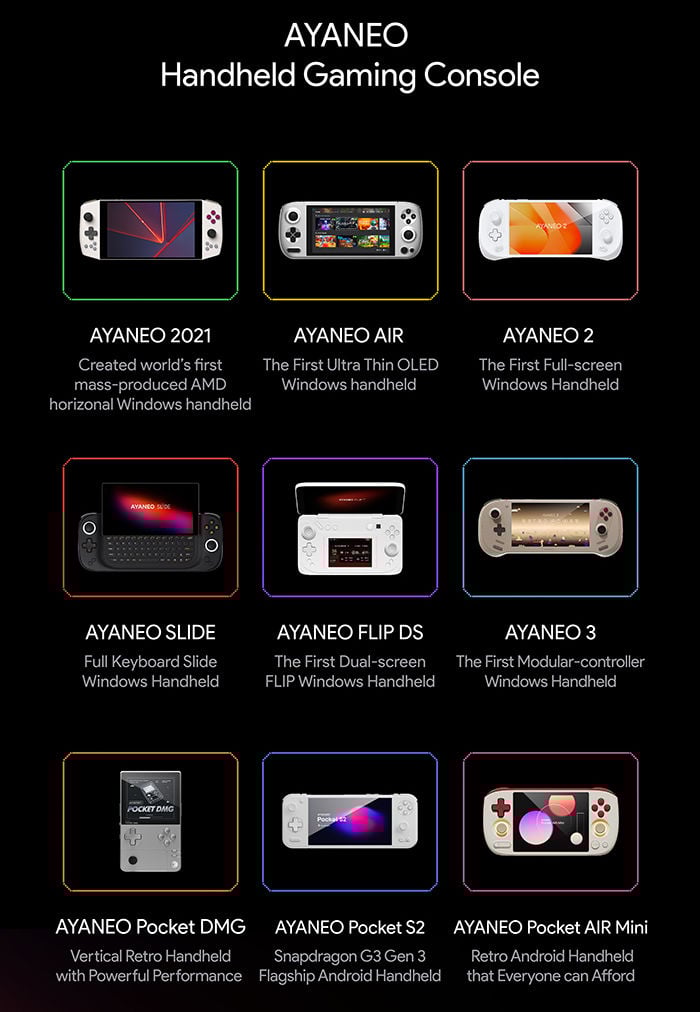 La lineup di 'console' portatili di Ayaneo