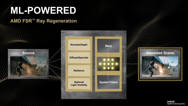 Ray Regeneration è già disponibile su CoD: Black Ops 7