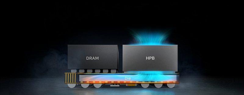 I miglioramenti in termini di dissipazione