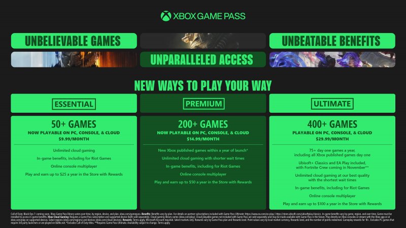 Xbox Game Pass ha vissuto una totale rimodulazione della sua offerta di cui gli effetti sono ancora sconosciuti