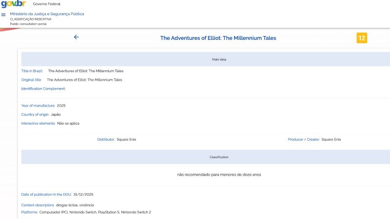 La classificazione di The Adventures of Elliot: The Millennium Tale