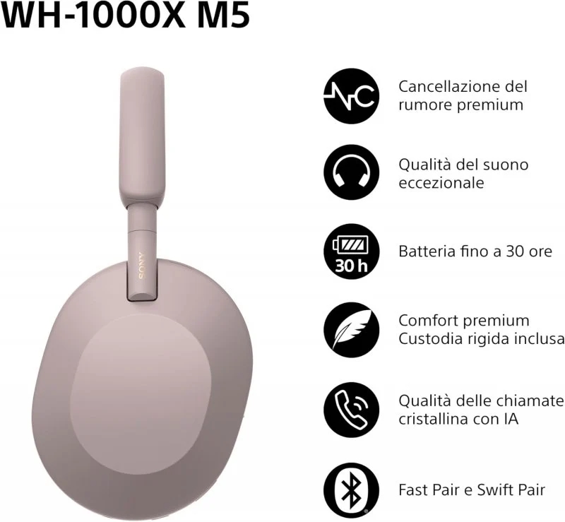 Caratteristiche delle cuffie Sony WH-1000XM5