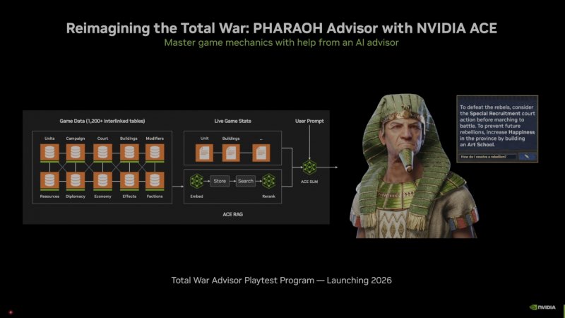 Total War Pharaoh metterà a disposizione un vero e proprio assistente di gioco pronto a consigliare le strategie contestualmente agli eventi