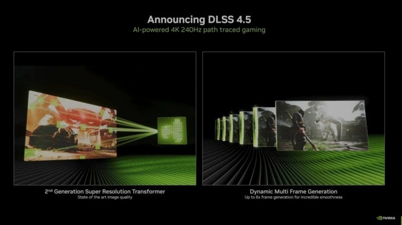 DLSS 4.5 migliora di netto le prestazioni della tecnologia di upscaling di NVIDIA