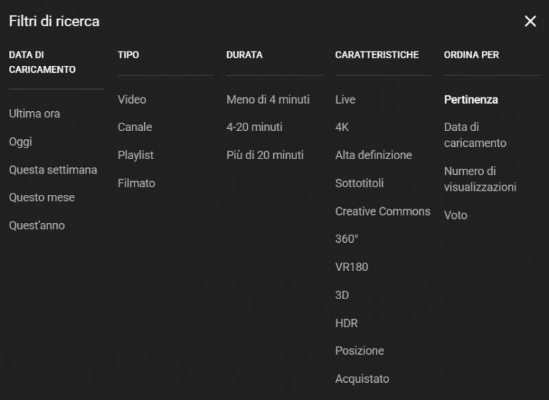 La schermata attuale