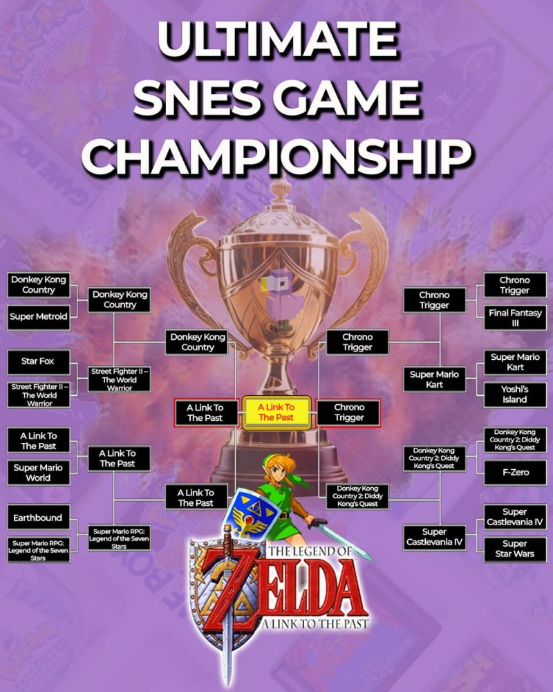 Il campionato dei giochi per Super Nintendo