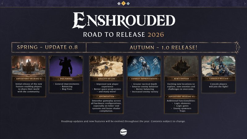 Il calendario con le novità in arrivo per Enshrouded