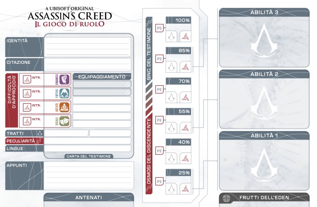 La scheda del personaggio è tanto bella da vedere quanto utile in tutte le sue informazioni