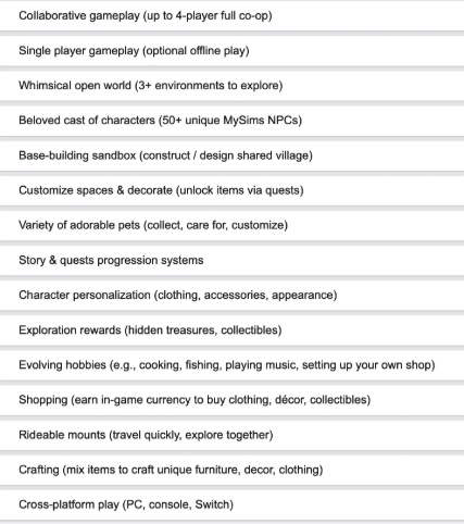 La pagina del sondaggio di MySims