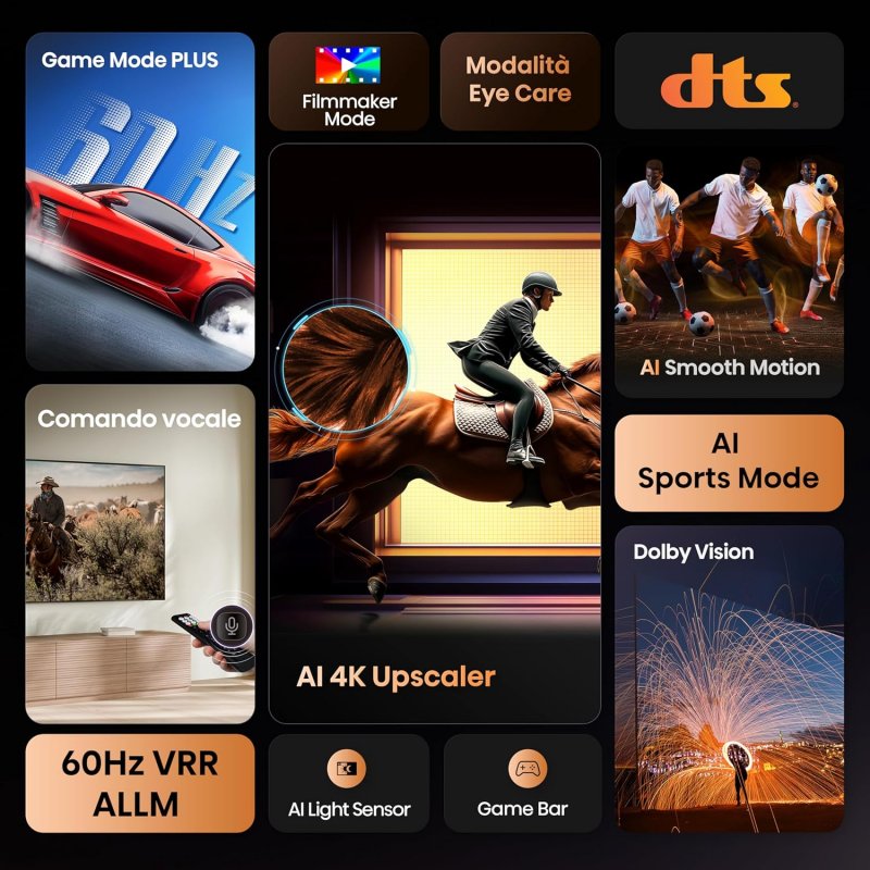 Tutte le tecnologie del televisore Hisense