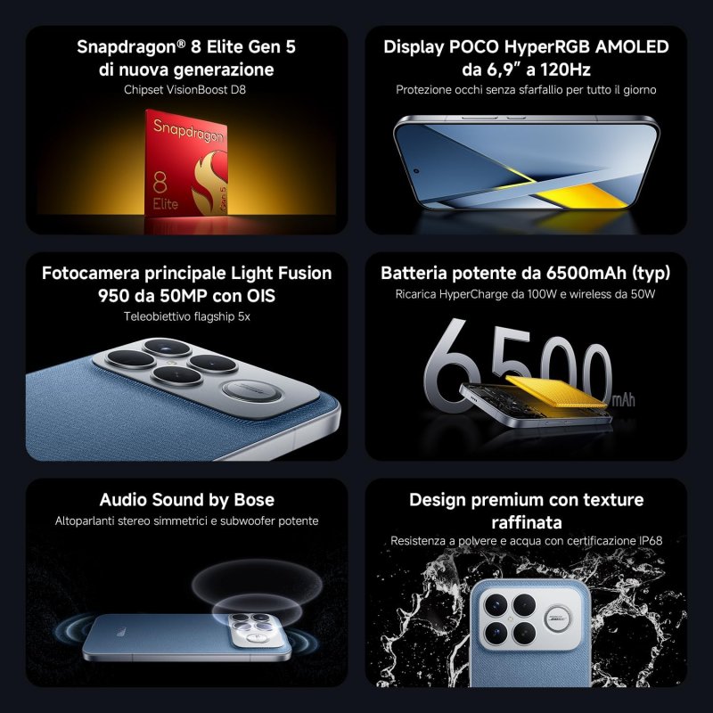 Caratteristiche dello smartphone POCO F8 Ultra