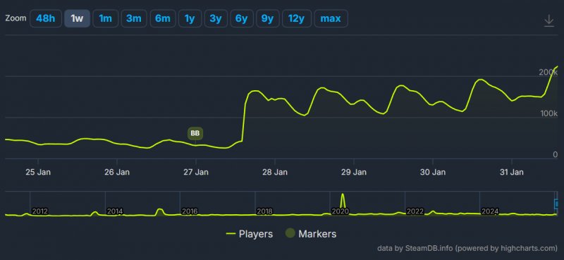 Bandicam 2026 01 31 15 47 14 600