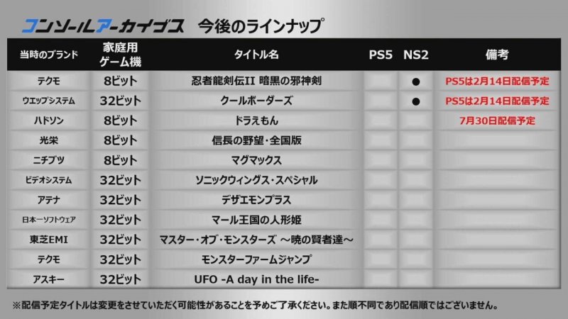 L'elenco diramato da Hamster