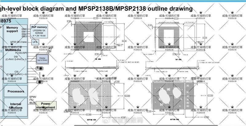 L'implementazione dell'Heat Pass Block di Samsung sullo Snapdragon 8 Elite Gen 6 Pro