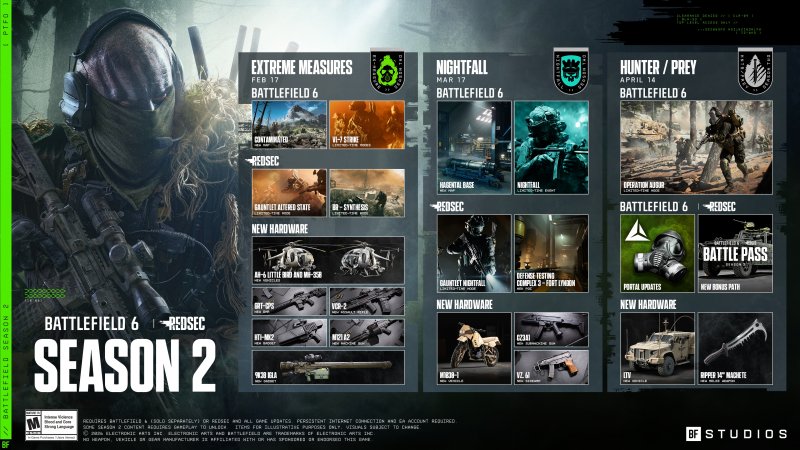 La roadmap della Stagione 2 di Battlefield 6 e Redsec