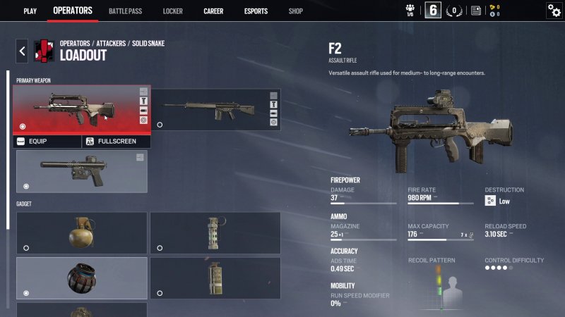 Il loadout di Solid Snake