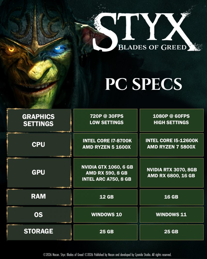 I requisiti PC definitivi di Styx: Blades of Greed