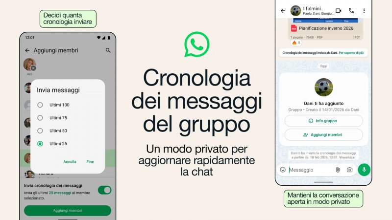 L'immagine con cui Meta ha presentato la condivisione della cronologia dei messaggi del gruppo