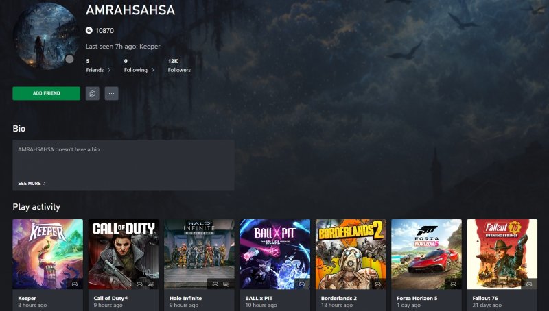 Il profilo di Sharma