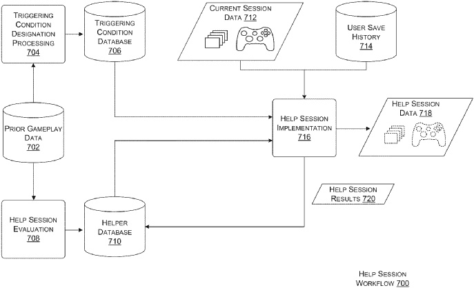 L'immagine principale del brevetto di Microsoft