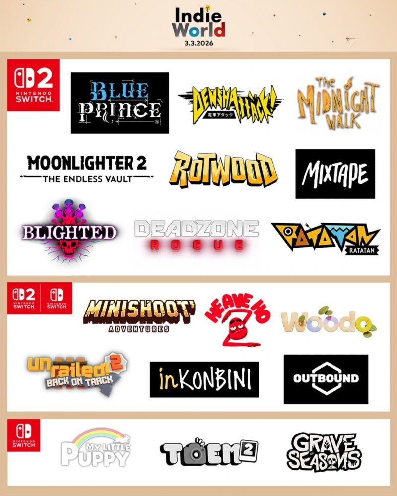 Tutti i giochi indie dell'Indie World Nintendo