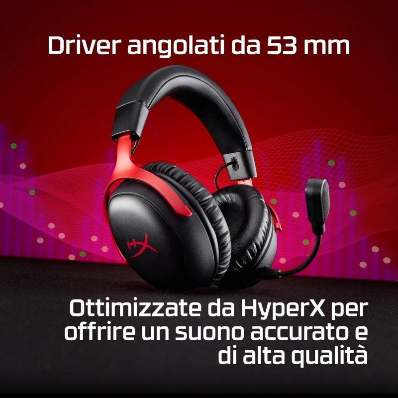 Cuffie HyperX Cloud III S