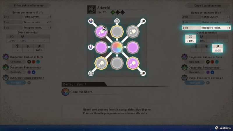 Il Rituale Sciamanico permette di scambiare i geni dei Monstie a piacimento