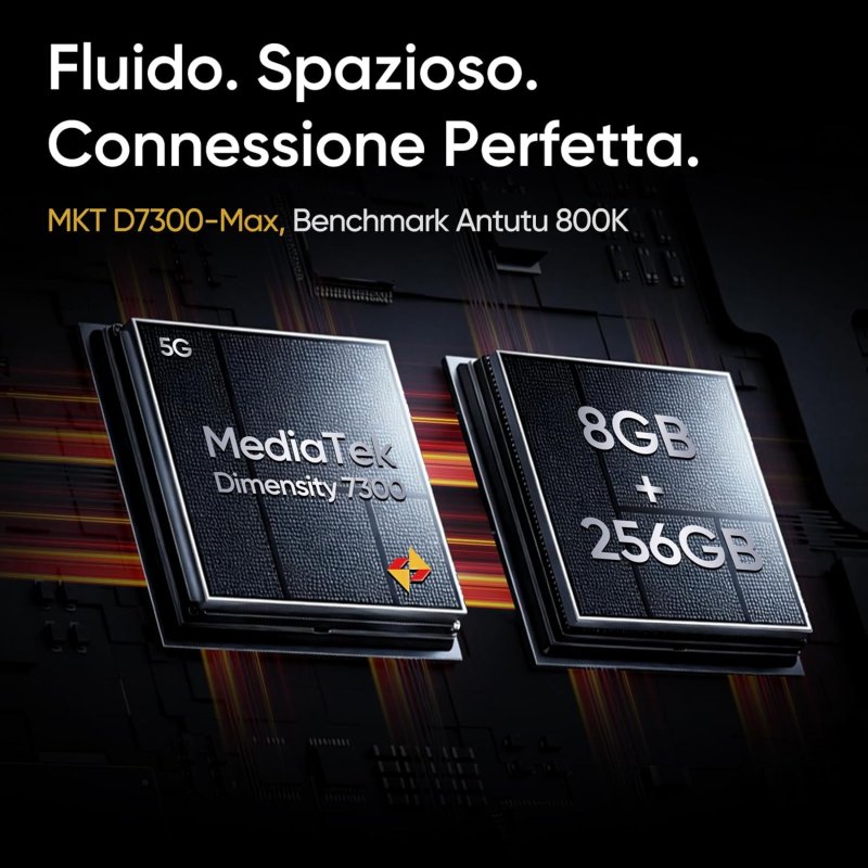 Il processore del realme 16 pro