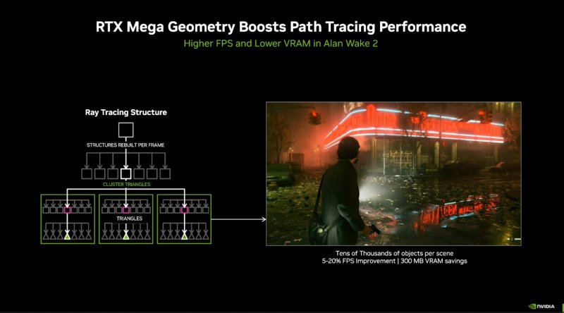 Dopo Alan Wake 2, anche Control Resonant utilizzerà RTX Mega Geometry